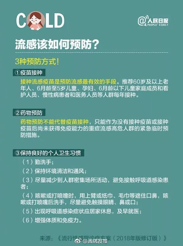 3d圖庫彩吧l,流感高發 專家教你如何有效預防實時更新解析說明_旗艦款59.66.90