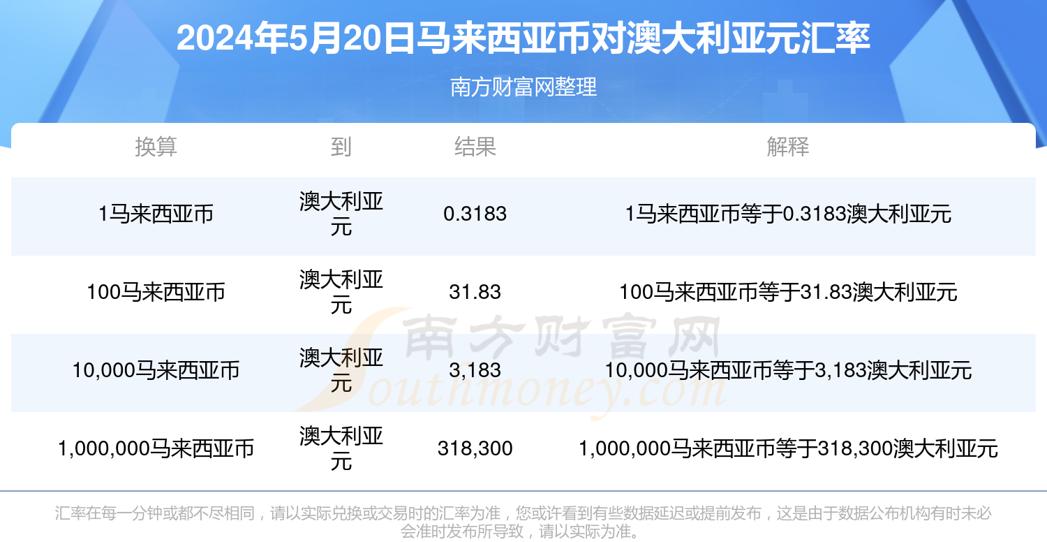 澳大今晚開獎(jiǎng)結(jié)果查詢,馬來西亞一商場(chǎng)發(fā)生槍擊案全面數(shù)據(jù)應(yīng)用執(zhí)行_版納29.68.81