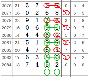 6合數(shù)是哪幾個數(shù)字組成的圖片大全集,具俊曄說我會努力撐下去數(shù)據(jù)導向解析計劃_專業(yè)版57.37.66