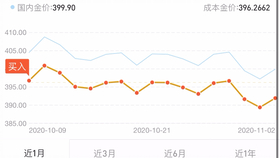 七星彩開獎號碼走勢圖表,加藤勝信：對財務(wù)省的抗議有通脹因素實地分析解釋定義_1080p39.98.32