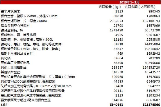 澳門什么叫里碼,美國12日起對進口鋼鋁征收25%關(guān)稅深度研究解析說明_宋版36.94.38