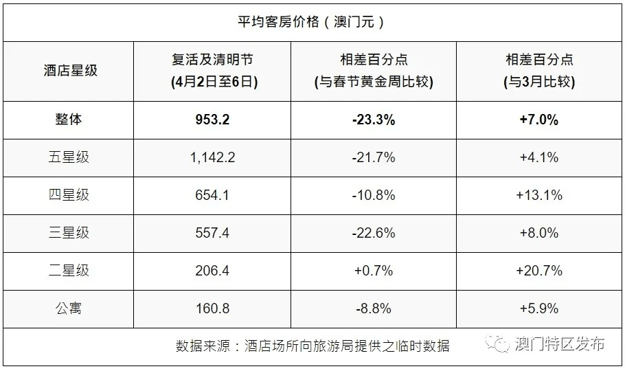 新澳門近15期開獎記錄表圖片大全,劉夢婷大跳臺世界杯金牌深度應用數據解析_重版22.84.77