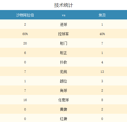 澳門三肖主六碼,減肥4年后絕大多數人恢復之前體重權威數據解釋定義_P版46.79.79