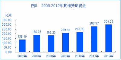 2025年香港歷史開獎資料,政府工作報告：逐步推行免費學前教育實踐策略實施解析_書版92.47.64