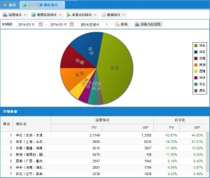 6合莊家統(tǒng)計(jì)軟件手機(jī)版,鄭州比亞迪直招20000人數(shù)據(jù)支持設(shè)計(jì)計(jì)劃_版職78.62.41