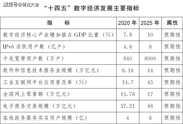 新澳門開獎現(xiàn)場開獎,河南許昌市委書記史根治被查綜合性計劃定義評估_免費版21.81.39