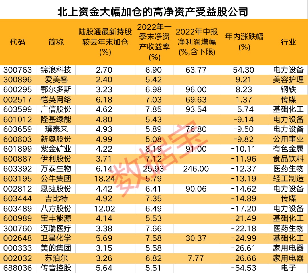 澳門六開開獎(jiǎng)結(jié)果2025,《北上》剛播就有了仙品鏡頭創(chuàng)新解析方案_Advance12.90.93