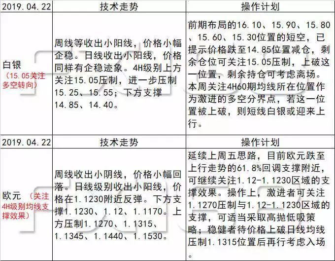 買馬生肖號碼表圖片,澤連斯基：美國給1000億讓還5000億數據執行驅動決策_DX版21.41.77