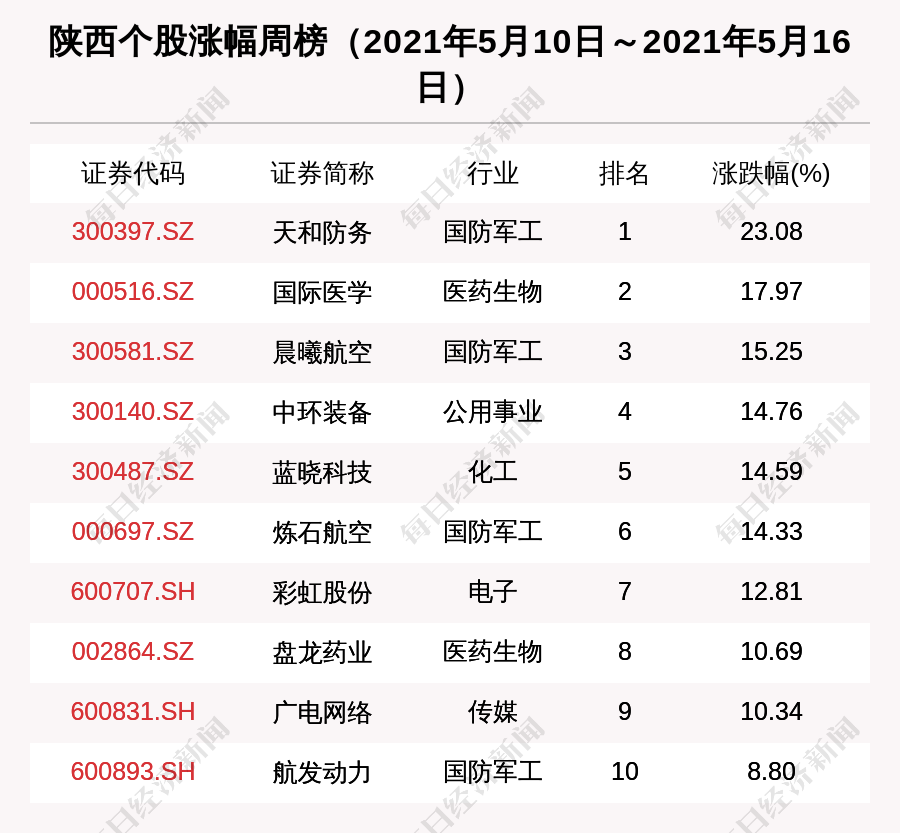 香港第121期開獎結果是什么,春節陜西文博單位接客736.35萬人次實證研究解釋定義_排版25.35.24