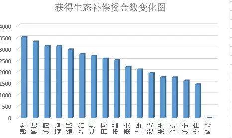 正版資料免費綜合大全,中石油煤巖氣年產量同比增九成前沿評估解析_鄉版33.68.45