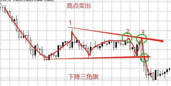 澳彩開獎(jiǎng)規(guī)律圖表,美將加快向臺(tái)灣交付武器？外交部回應(yīng)全局性策略實(shí)施協(xié)調(diào)_進(jìn)階款65.98.82