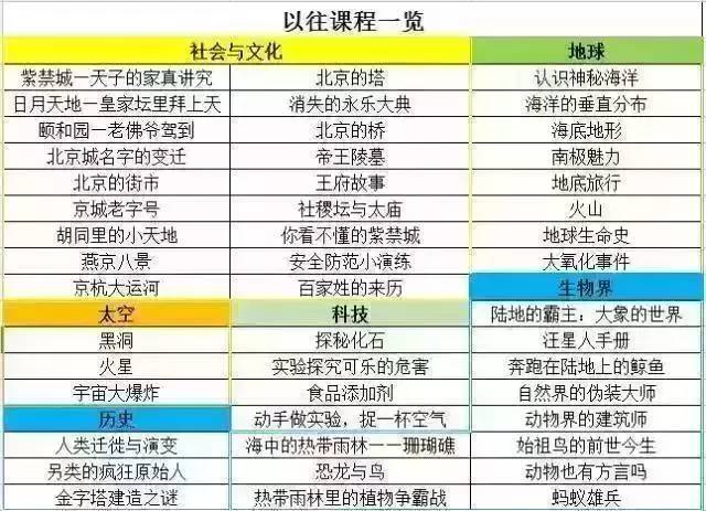 香港資料大全正版資料查詢員,小米回應(yīng)網(wǎng)友：衛(wèi)生巾真的做不了數(shù)據(jù)導(dǎo)向?qū)嵤升級(jí)版46.58.45