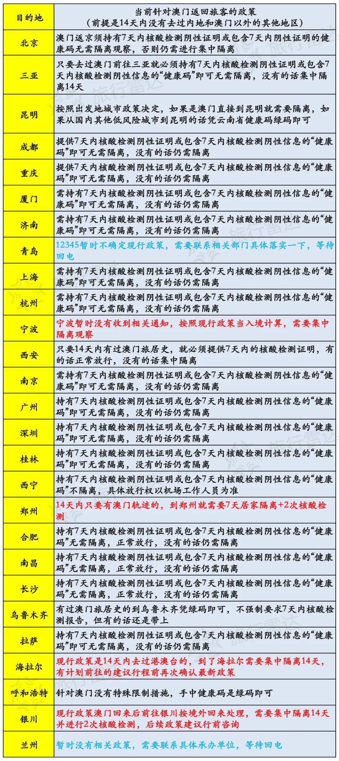 2025年澳門(mén)碼今晚開(kāi)獎(jiǎng)結(jié)果記錄,“國(guó)家一級(jí)演員”屬不規(guī)范表述精細(xì)設(shè)計(jì)解析_NE版21.96.96