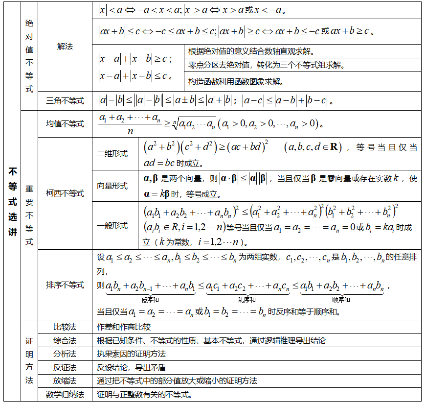 港澳寶典開獎結果號碼查詢,西藏墨竹工卡縣3.3級地震數據整合執行方案_SP98.34.53