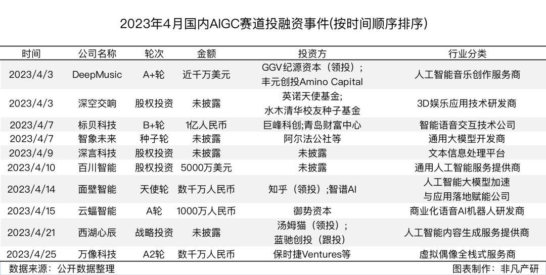 62827cσm澳彩資料查詢優勢頭數最新答案解釋落實,美政府效率部與聯邦機構沖突加劇全面實施數據策略_版筑54.75.99