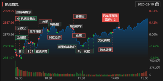 2025今晚老澳門開獎(jiǎng)號(hào)碼是什么,《星際裂變》今秋推出搶先體驗(yàn)創(chuàng)新執(zhí)行計(jì)劃_游戲版54.94.51