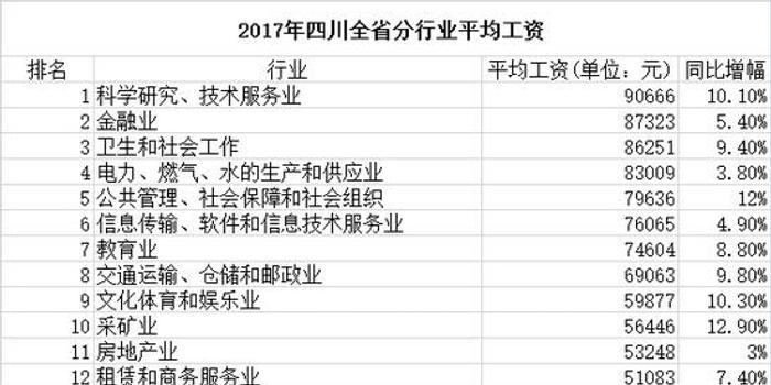 澳門資料免費資料大全,日本工會將公布工資協議統計數據科學依據解釋定義_鋅版73.43.58