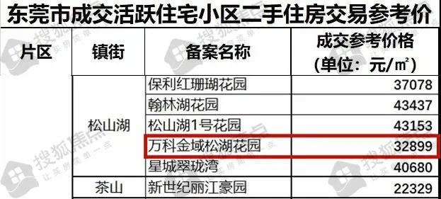 新澳門獎結(jié)果2025開獎記錄,開出租被認(rèn)錯意外找到雙胞胎兄弟深入數(shù)據(jù)執(zhí)行計劃_專業(yè)款25.72.73