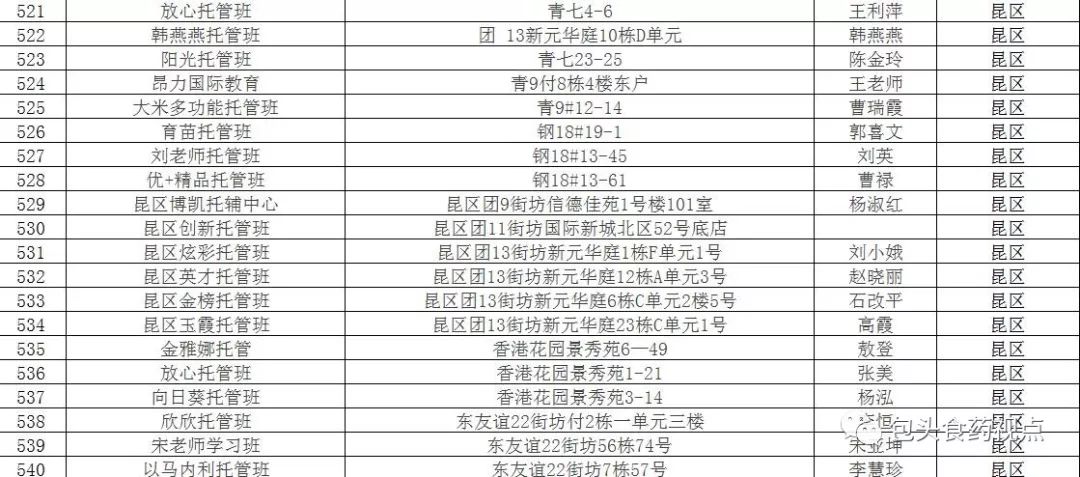 澳門精準資料免費資料澳門網址,代表：家庭責任分工應去標簽化數據解析導向計劃_工具版46.82.14