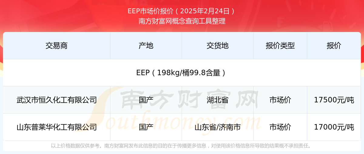 今天2025澳門開獎圖片大全下載最新,中俄將嚴厲打擊在華假冒俄羅斯商品深入應(yīng)用數(shù)據(jù)執(zhí)行_領(lǐng)航款38.18.36