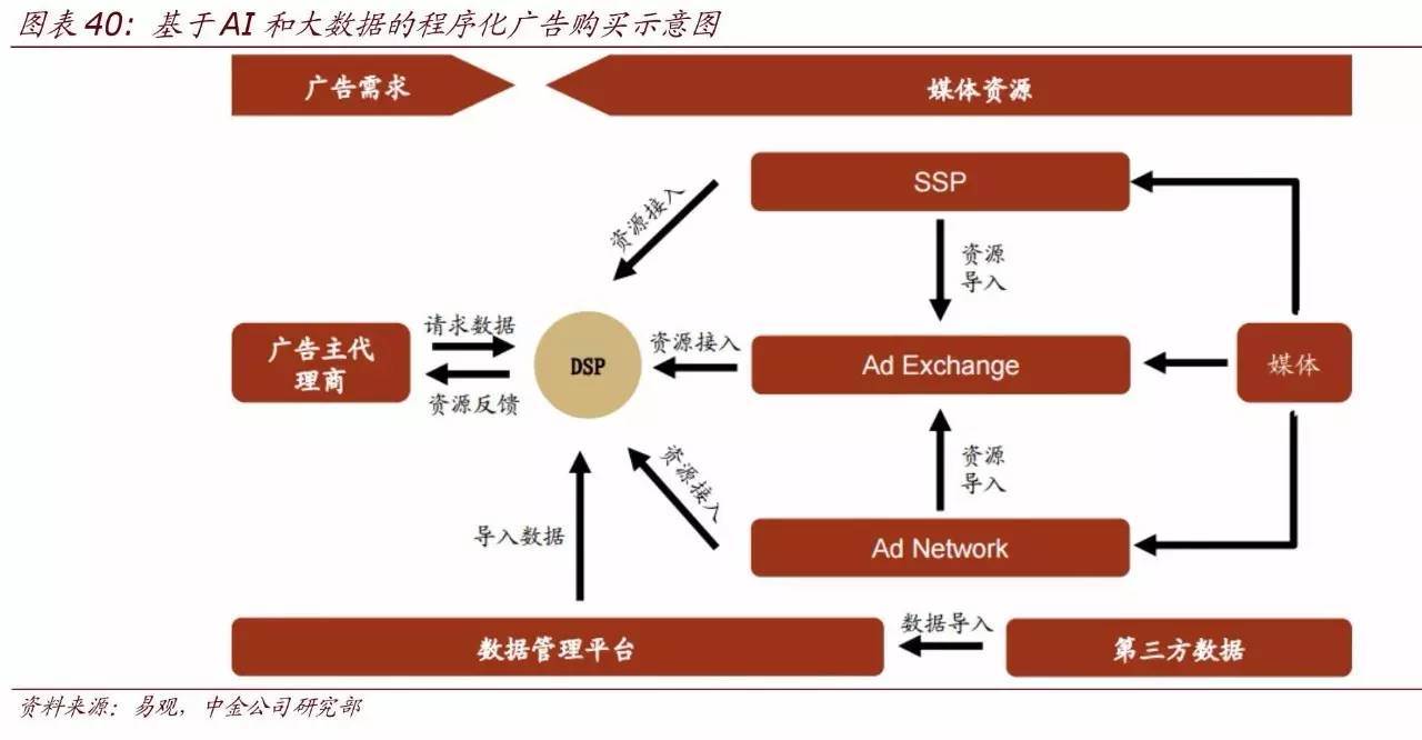 一肖三碼圖片,最高法：懲治利用AI技術(shù)侵權(quán)行為靈活解析實施_ios89.86.29