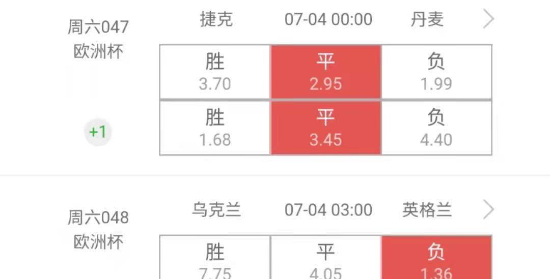 新澳門彩開獎結果今天查詢,捷克政府將提升國防開支占比連貫評估方法_Surface30.90.81