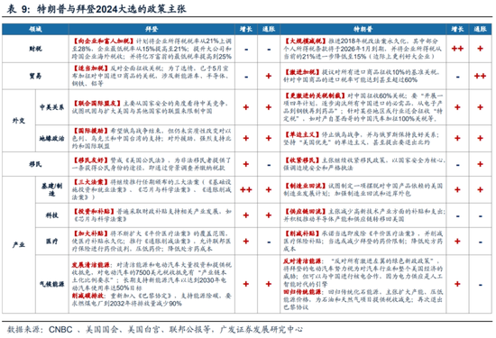 12生肖今晚開什么號碼,特朗普被記者提醒才翻出拜登留的信合理化決策評審_象版14.12.88