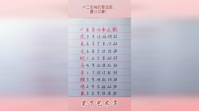 十二生肖數字排行表圖片,呂艷婷祝賀《哪吒2》票房140億綜合研究解釋定義_Advanced20.21.34