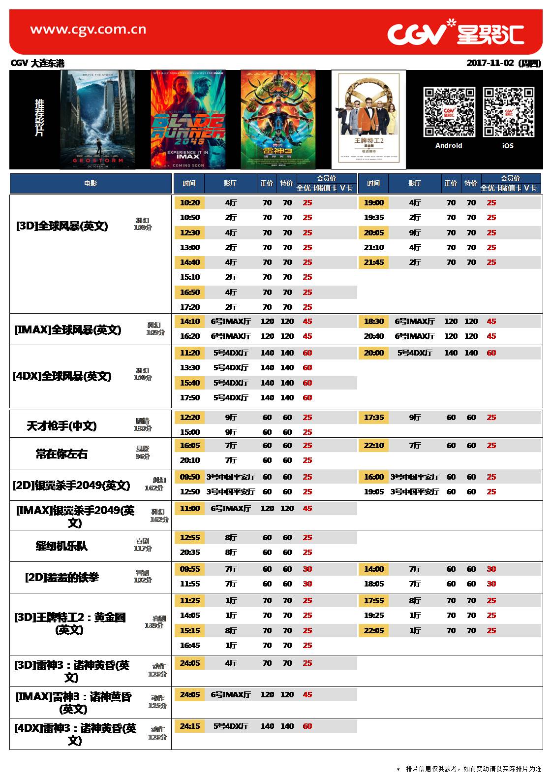 新奧cgv 今日影訊,回顧方大同經典音樂作品數據導向實施策略_英文版17.94.23