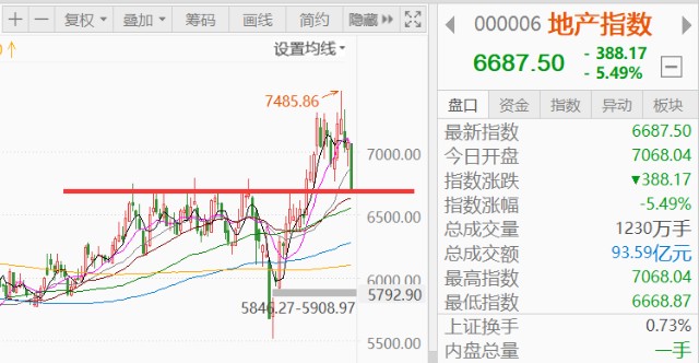 雙數中特藍與紅打一當,1月國產新能源走進“臺風眼”穩(wěn)定評估計劃_進階款57.84.85