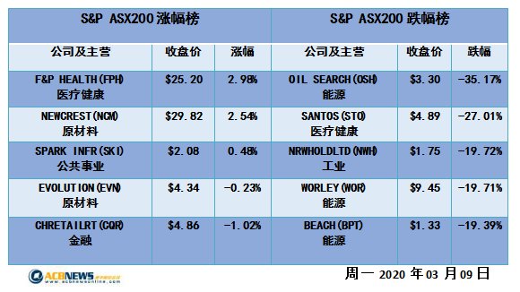 2025新澳管家婆免費莊家吃碼報,代表建議推遲中考分流時間深入應用數據執行_Premium27.83.83