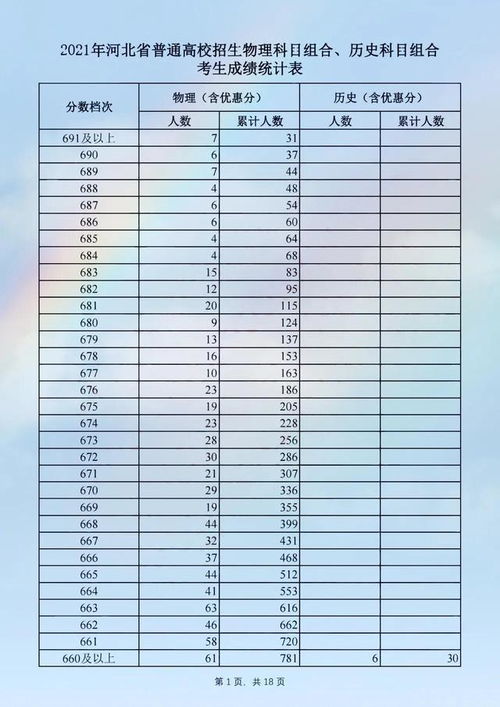 2025年澳彩開獎(jiǎng)的歷史記錄表格圖片大全,男子坐椅子被空心鋼管夾斷手指權(quán)威解析說明_Phablet94.69.62