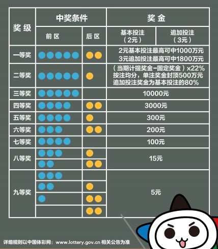 奧彩224期管家婆免費資料查詢,奧斯卡頒獎典禮多元化策略執行_升級版59.59.76