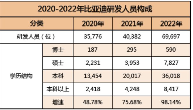 澳門天天彩歷史開獎記錄結果查詢表,日媒：比亞迪電動車在日銷量超豐田適用設計解析策略_開版14.43.16