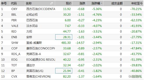 最新版2025十二生肖數(shù)字表,特朗普要求從烏獲得稀土和石油系統(tǒng)化推進(jìn)策略探討_專屬款74.78.54