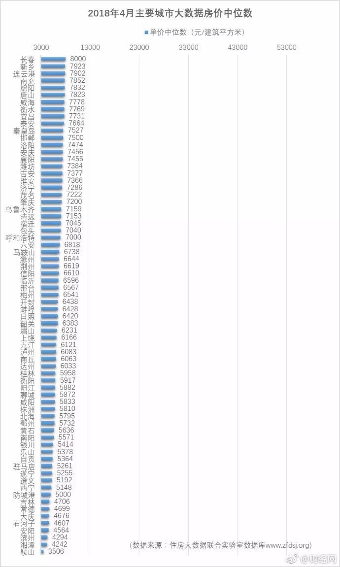 生肖表十二順序圖數字,《唐探1900》票房破33億全面數據策略解析_Tablet62.14.94