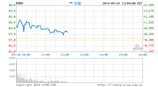 澳門開獎時間表圖片最新查詢大全,花旗銀行錯給客戶存81萬億美元數(shù)據(jù)決策分析驅(qū)動_出版12.38.79