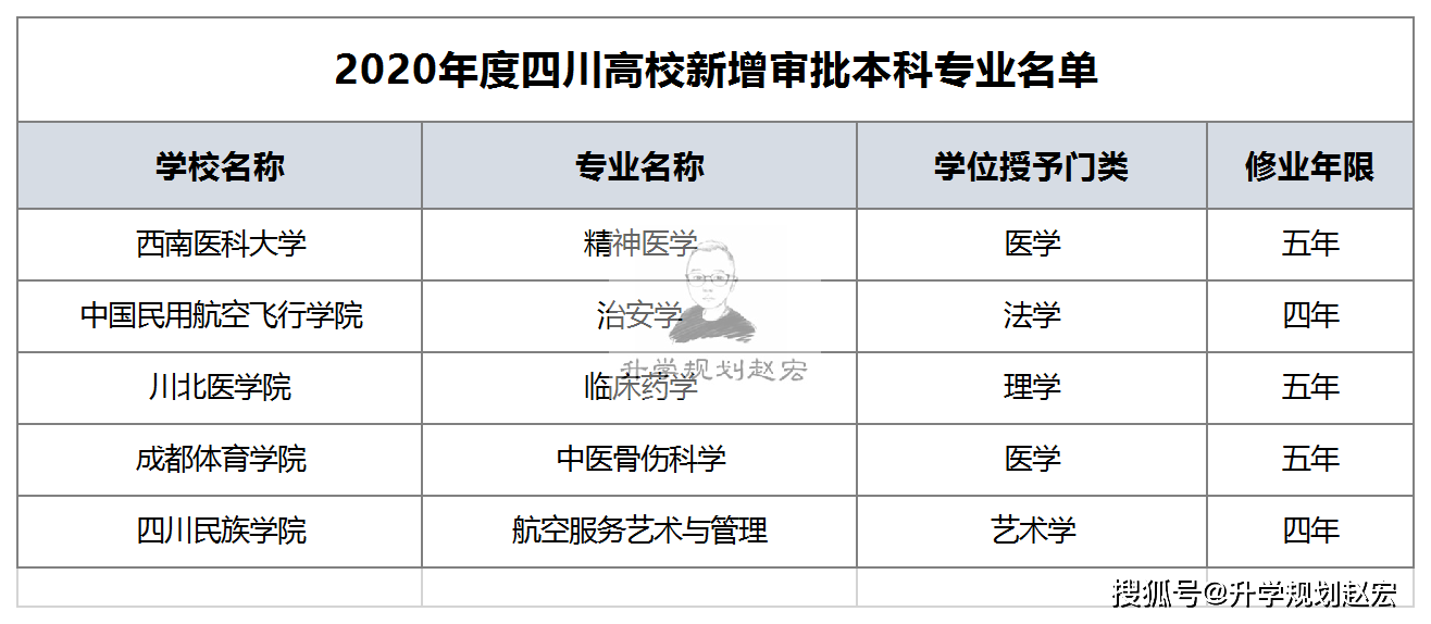 澳門3碼提供研究記錄,多方回應學校要求學生提交消費明細數據解析支持計劃_Plus51.38.82