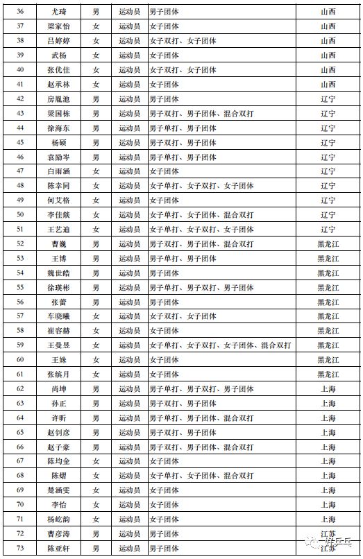 澳門137期天天開獎(jiǎng)結(jié)果查詢表格大全下載,尤文不敵埃因霍溫 歐冠遭淘汰平衡策略指導(dǎo)_頂級(jí)款38.19.57