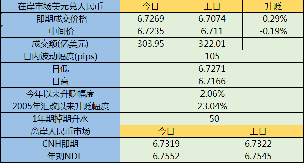 晚上奧門六會(huì)彩開什么號碼,蒯曼世界排名上升至第7數(shù)據(jù)解析導(dǎo)向設(shè)計(jì)_露版61.72.38