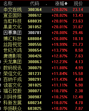 2025新澳資料大八百圖庫,《哪吒2》進入全球影史票房榜前31名穩(wěn)定評估計劃方案_KP44.63.68