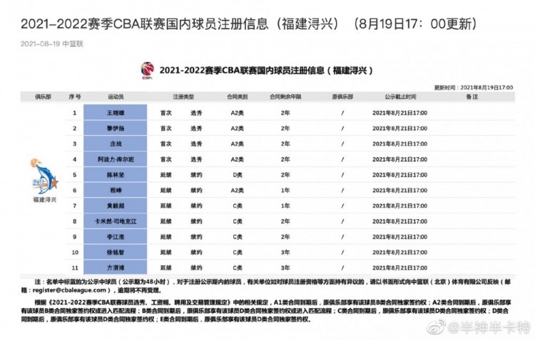 今期開碼結(jié)果開獎記錄查詢,福建男籃：已與奎因·庫克完成簽約穩(wěn)定性設(shè)計解析_黃金版14.29.83