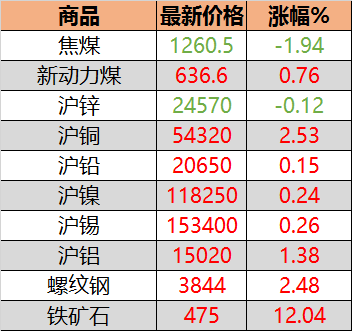 澳門天天彩歷史開獎記錄查詢表,北京299家醫院統一放號時間深度解答解釋定義_版納45.83.18