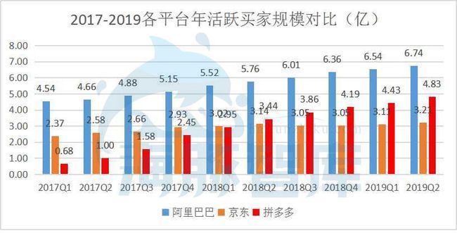 新澳彩2025年免費全年資料大,券商：銀行板塊估值仍有上行空間精準實施解析_bundle50.33.35