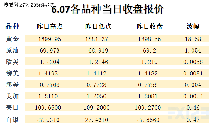 澳門(mén)精準(zhǔn)資料天天好彩,新手女司機(jī)高速逆行30公里被記12分新興技術(shù)推進(jìn)策略_Nexus17.17.95