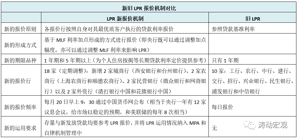 澳門鬼谷子來料高手資料271期,SU7 Ultra如何定價 雷軍：對標(biāo)特斯拉深入數(shù)據(jù)解釋定義_Advanced16.80.23