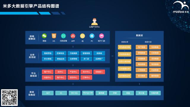 一碼一肖準免費資料決策資料解釋,侃爺唯一的關注是霉霉數據支持設計_macOS38.48.36