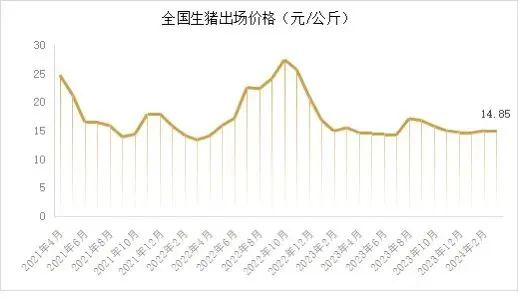 2025年3月20日 第14頁