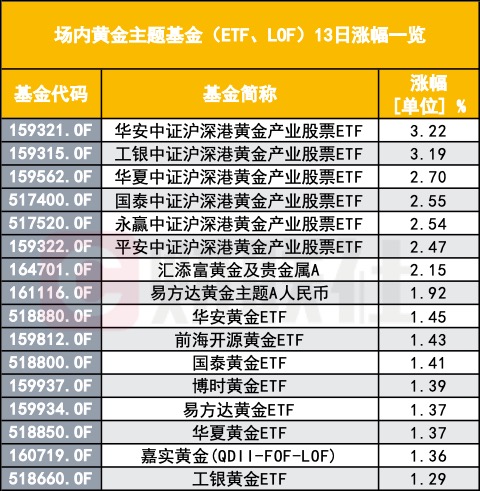 澳彩開獎結果2025開獎記錄查詢表下載,“請市民看哪吒”小伙再贈5萬張票具體操作指導_木版29.93.80