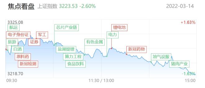 澳門最新開獎歷史結果記錄,A股創9年來最差開局數據解析支持策略_WearOS94.23.17